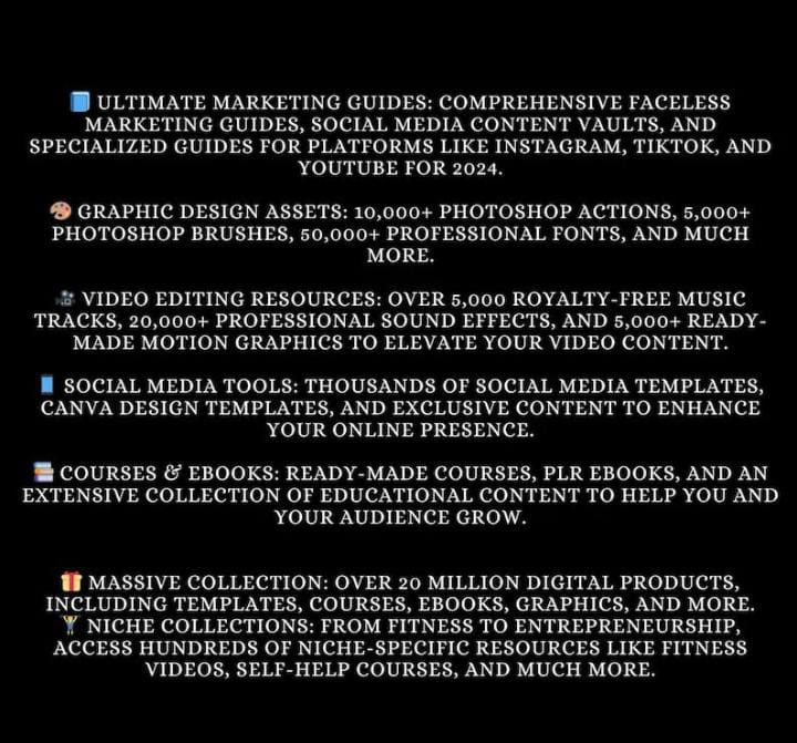 30+ Million Digital Products Resell Bundle | MRR & PLR Goldmine for Entrepreneurs! - Image 6